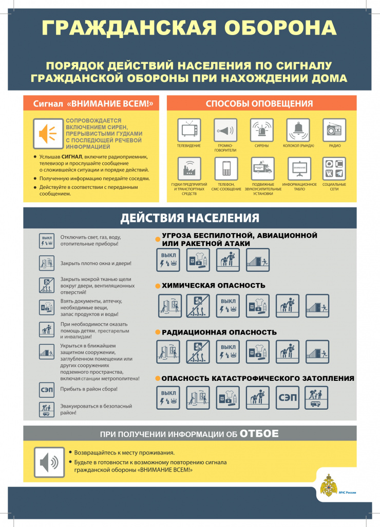 гражданская оборона_дома.jpg гражданская оборона_дома.jpg