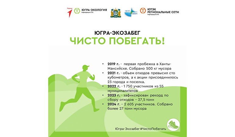 экозабег_статистика.jpg