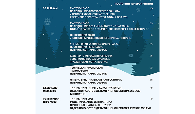 Государственная библиотека Югры_по заявкам.jpg