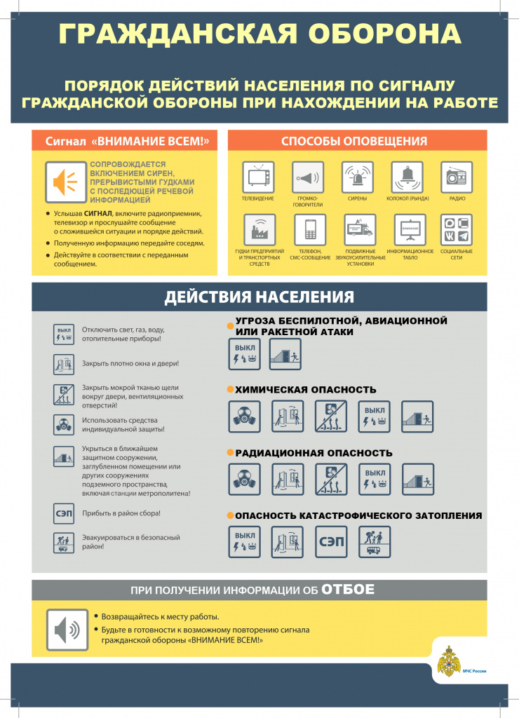 гражданская оборона_на работе.jpg гражданская оборона_на работе.jpg