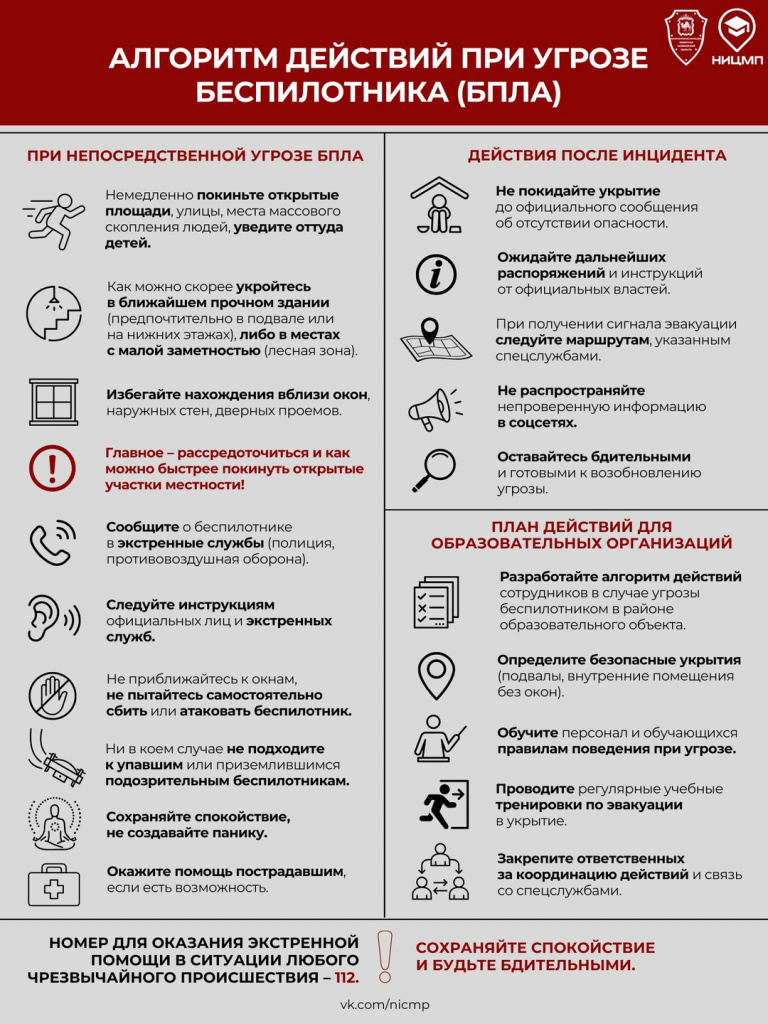 Алгоритм действий при угрозе БПЛА.jpg
