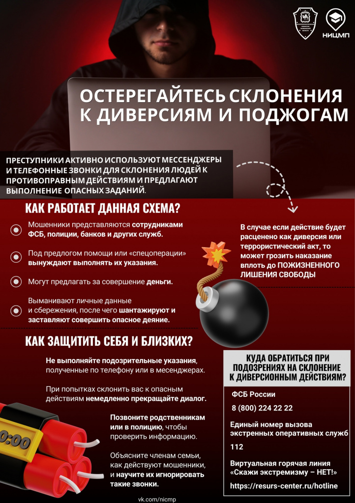 Остерегайтесь склонения к диверсиям и поджогам.jpg Остерегайтесь склонения к диверсиям и поджогам.jpg